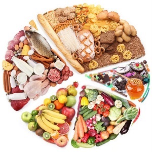 Продукты для здорового питания: как выбрать и где купить